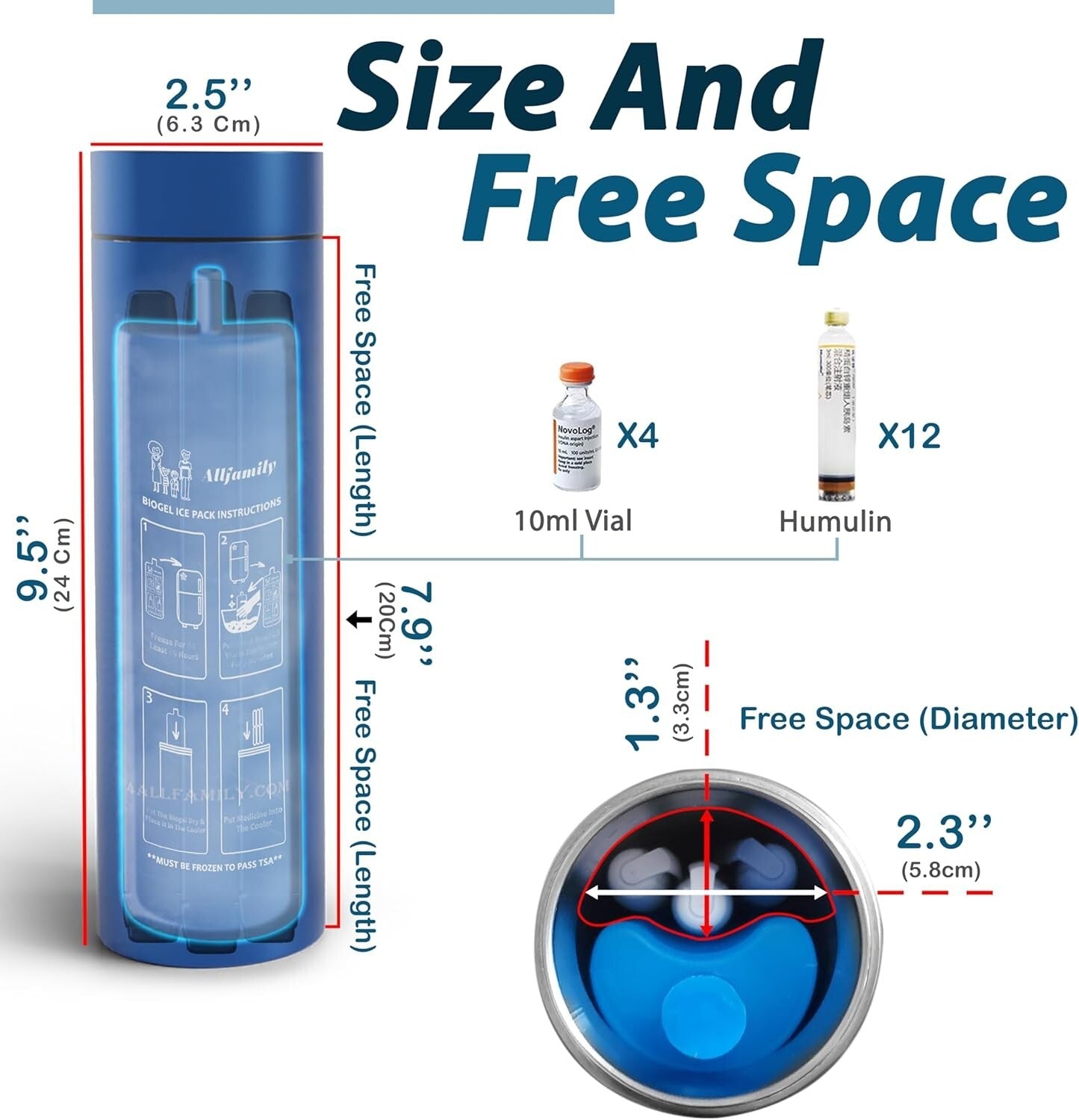 Air Travel Ready Insulin Case – Lightweight, Compact & Keeps 3-4 Pens Secure