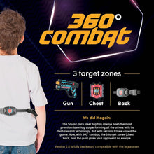 Load image into Gallery viewer, Hi-Tech Laser Tag Set - 360° Sensors, Rechargeable Vests &amp; Guns for All Ages