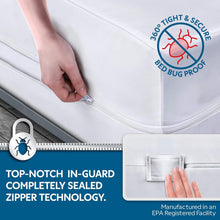 Load image into Gallery viewer, Durable RV Box Spring Cover - Zippered Encasement for Moisture &amp; Bug Protection
