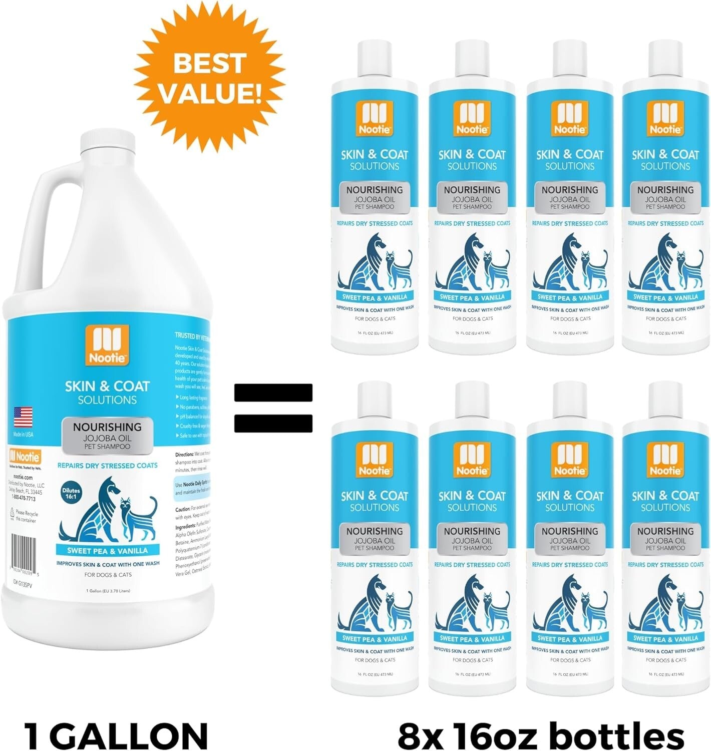 Nourishing Sweet Pea & Vanilla Shampoo Gallon - Jojoba Oil for Pets Health