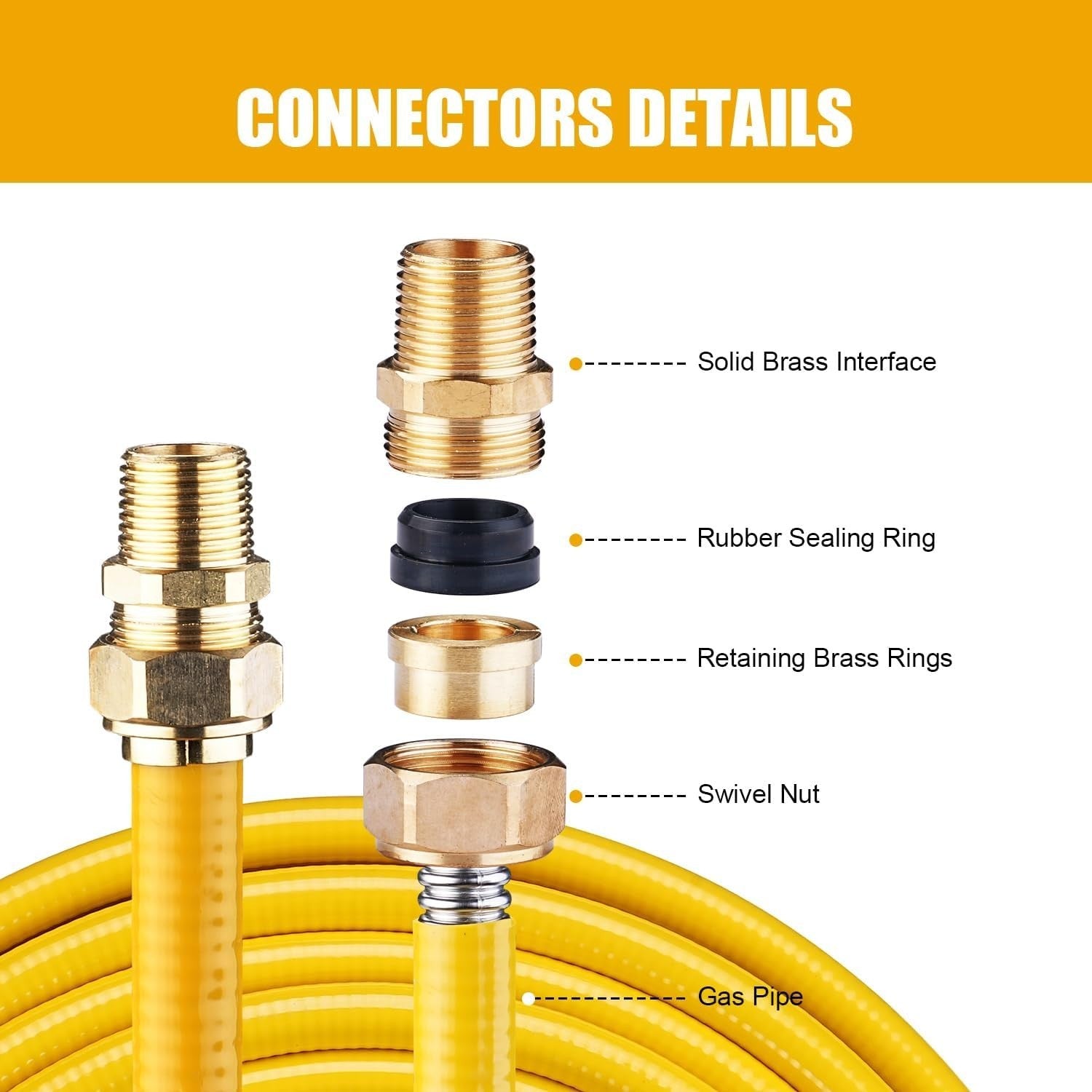 Durable 3/4 Inch CSST Gas Pipe Kit - UV-Resistant with Brass Adapter Fittings