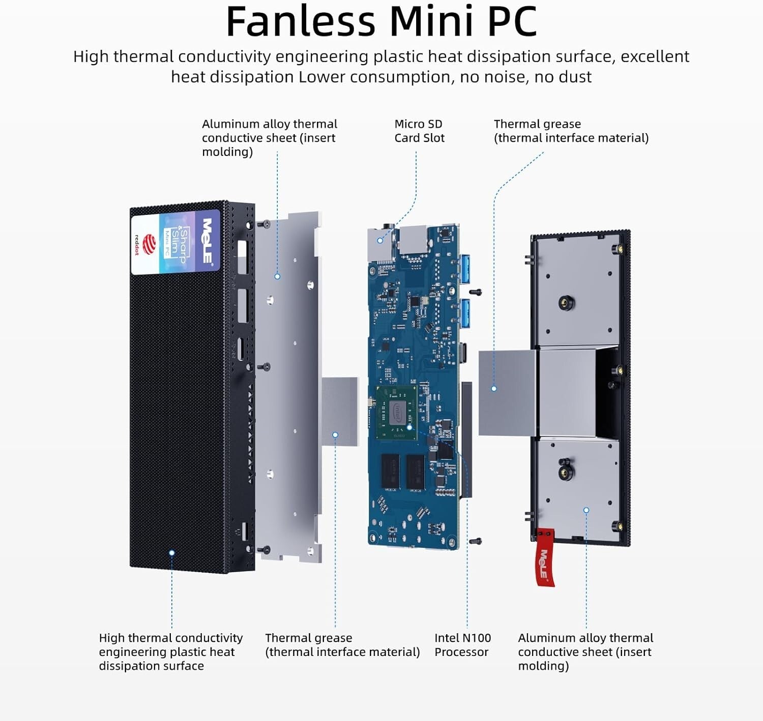 Effortlessly Portable 8GB Windows 11 Pro Mini PC with Expandable Storage Options