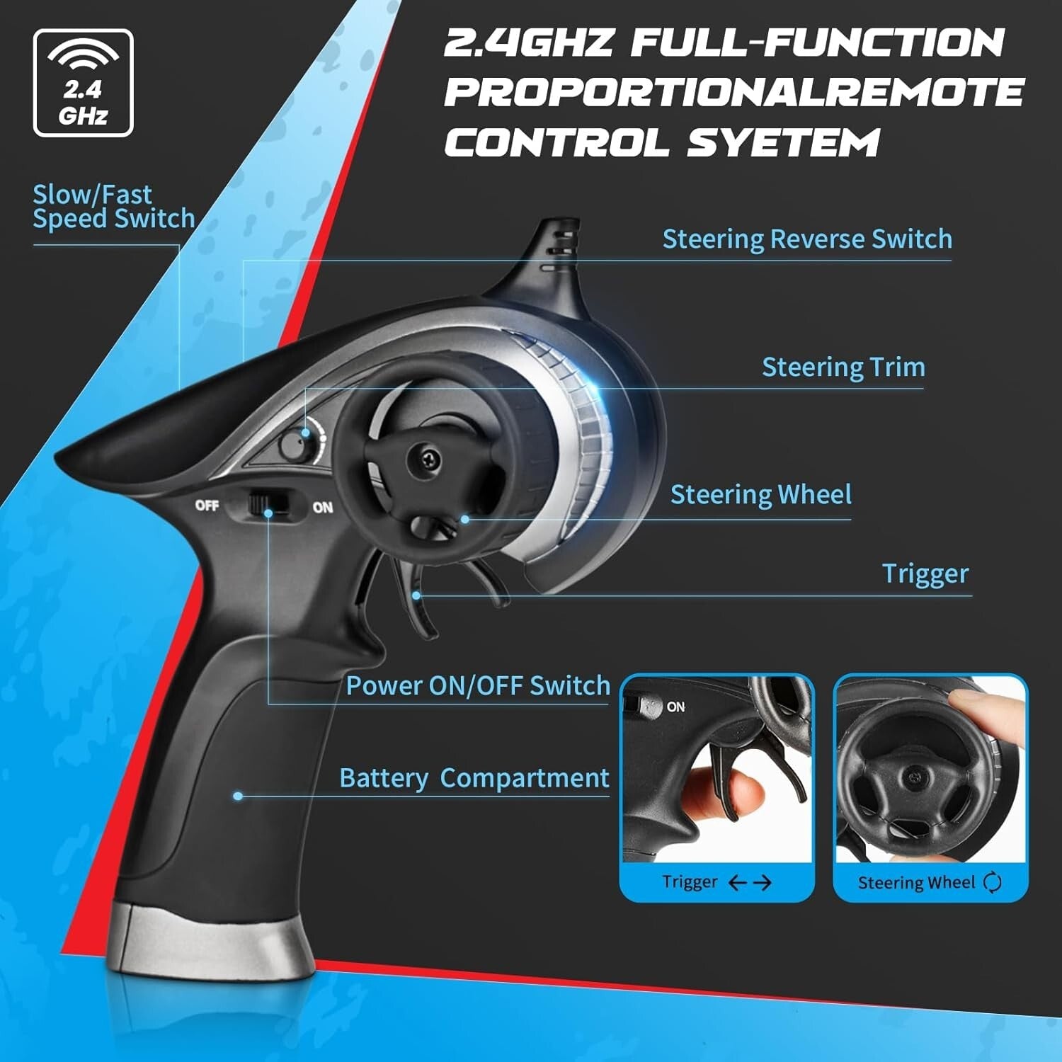 Powerful 36 KPH 1:18 Scale Off-Road RC Truck with Dual Rechargeable Batteries