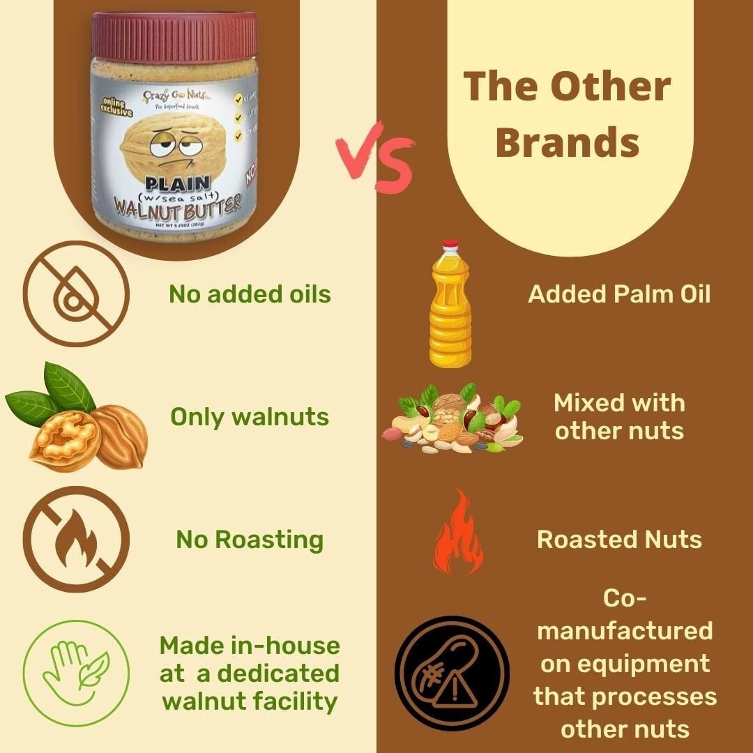 Delicious Walnut Butter with Sea Salt - Vegan, Superfood Snack 9.25 oz 6-Pack