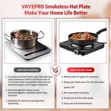 Load image into Gallery viewer, Single Electric Cooktop: 1500W Portable Burner Compatible with All Cookware