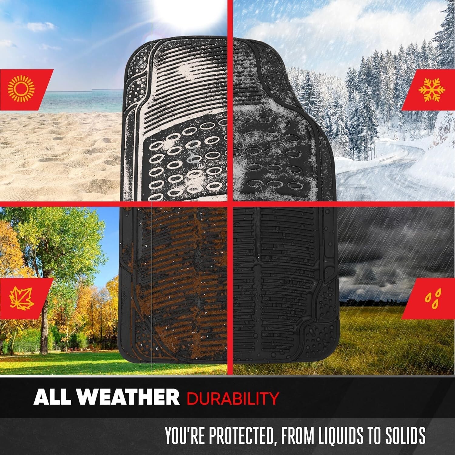 Custom Trim-to-Fit Black Rubber Floor Mats for Cars, SUVs & Trucks – 4 Piece Set