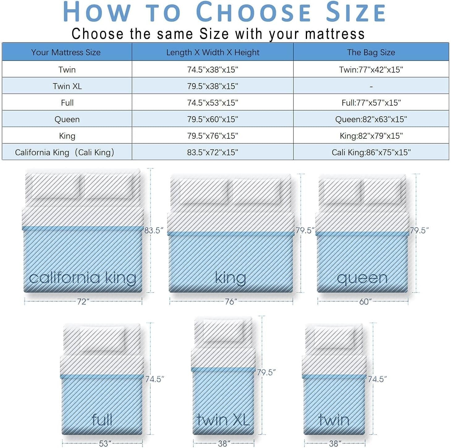 Full Size Mattress Cover Protectors - Waterproof, Reusable, Heavy Duty - 2 Pack