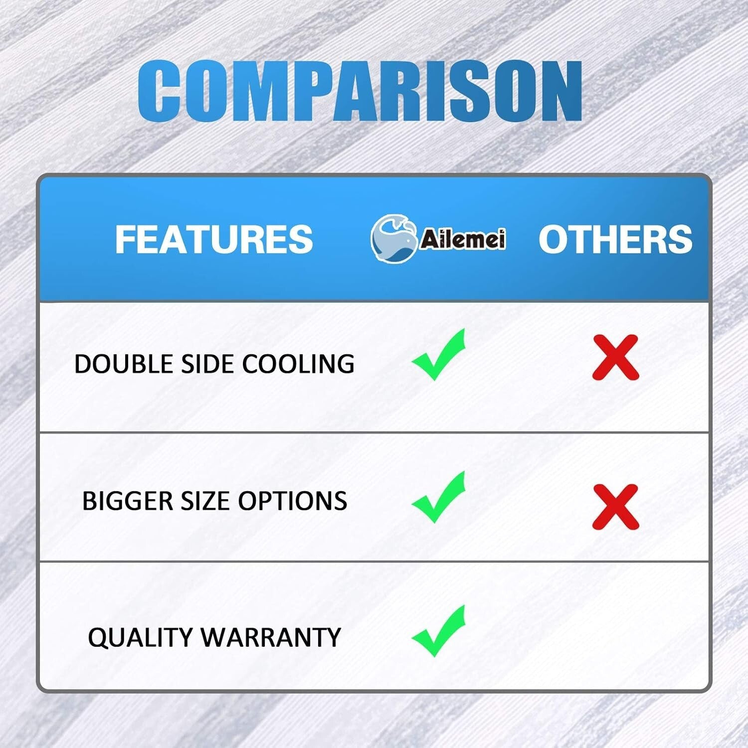 Breathable Double-Sided Cooling Blanket for Hot Summer Nights - Travel-Friendly