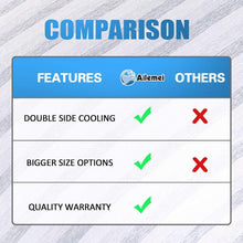 Load image into Gallery viewer, Breathable Double-Sided Cooling Blanket for Hot Summer Nights - Travel-Friendly