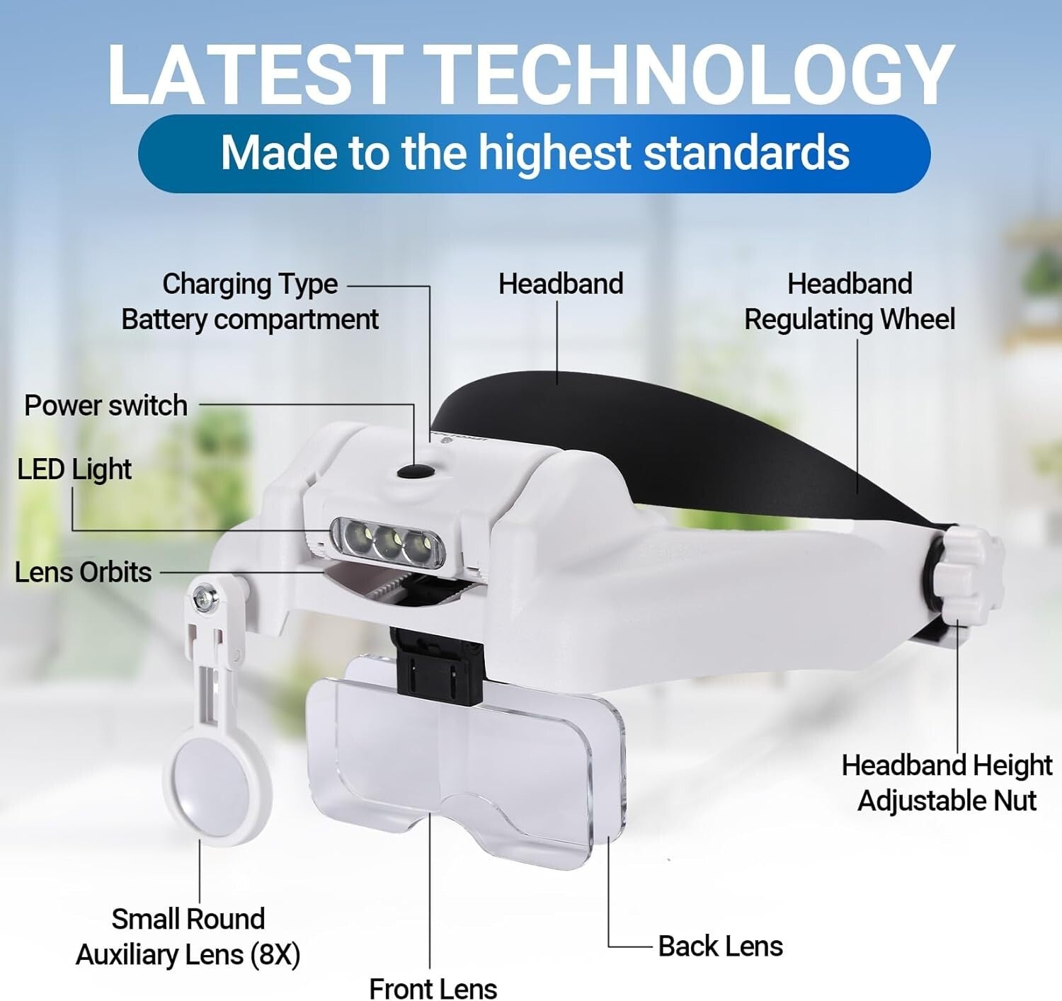 Hands-Free Head Magnifier with 1X-14X Magnification - Perfect for Jewelry Making