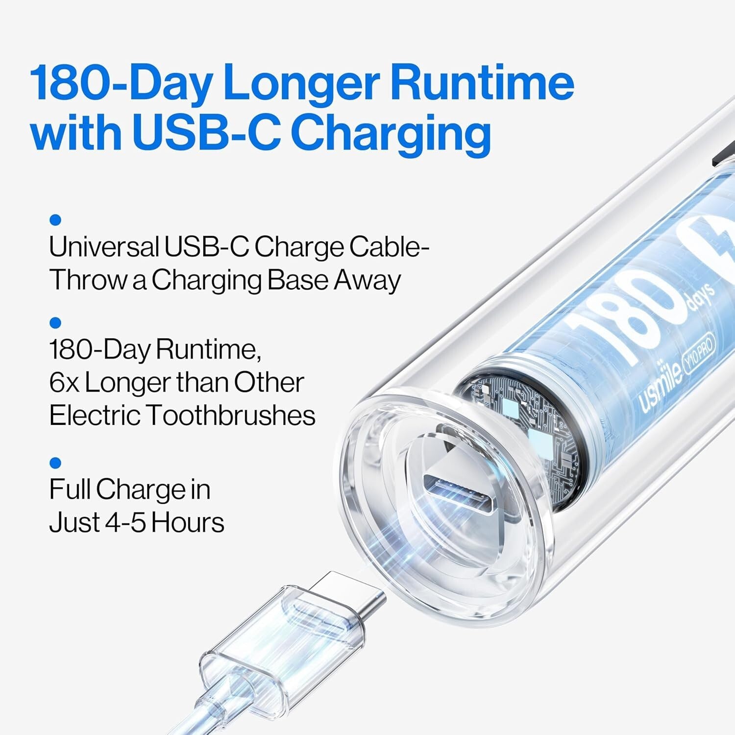 Y10 PRO Rechargeable Electric Toothbrush - Smart Display & 180-Day Battery Life