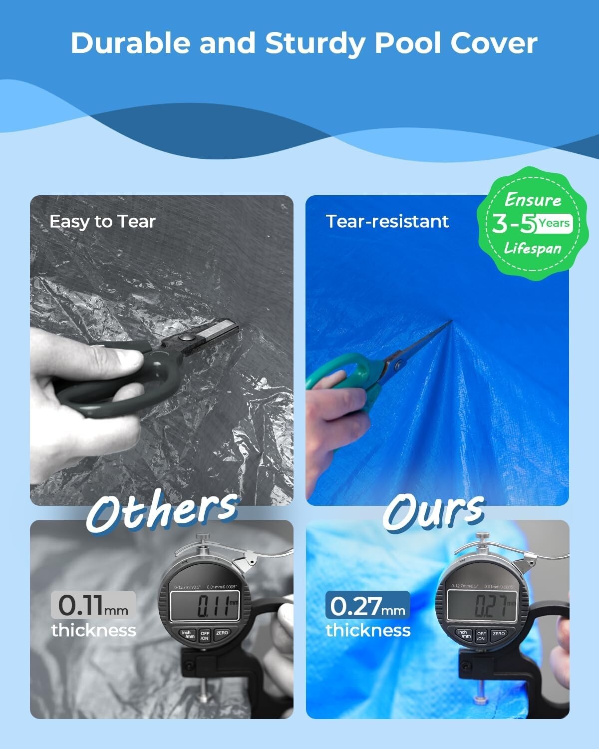 Easy One-Person Setup Inflatable Pool Cover - Fits Pools Up to 130" L x 84" W