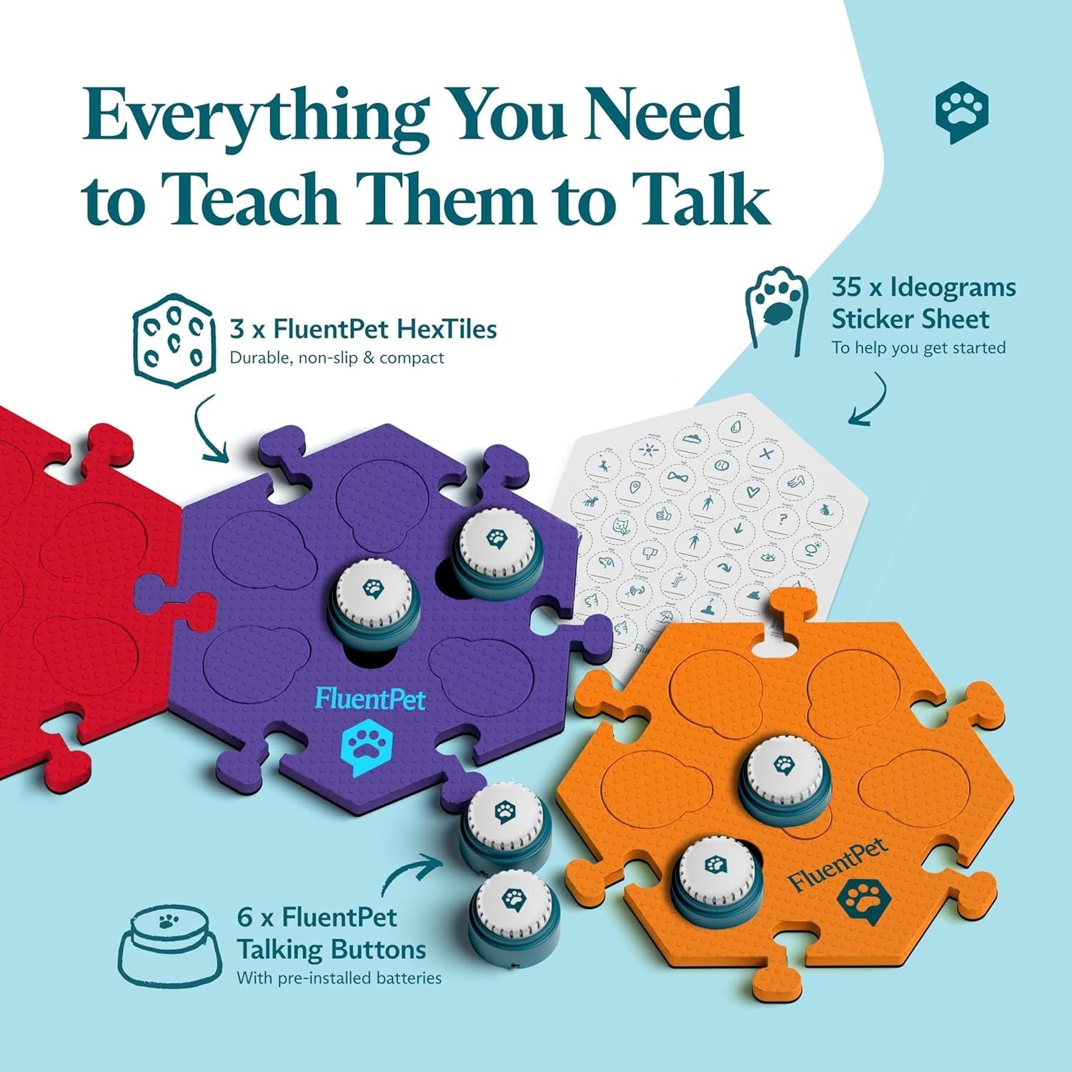Communicate with Your Pets: 6 Recordable Talking Buttons with HexTile Mats