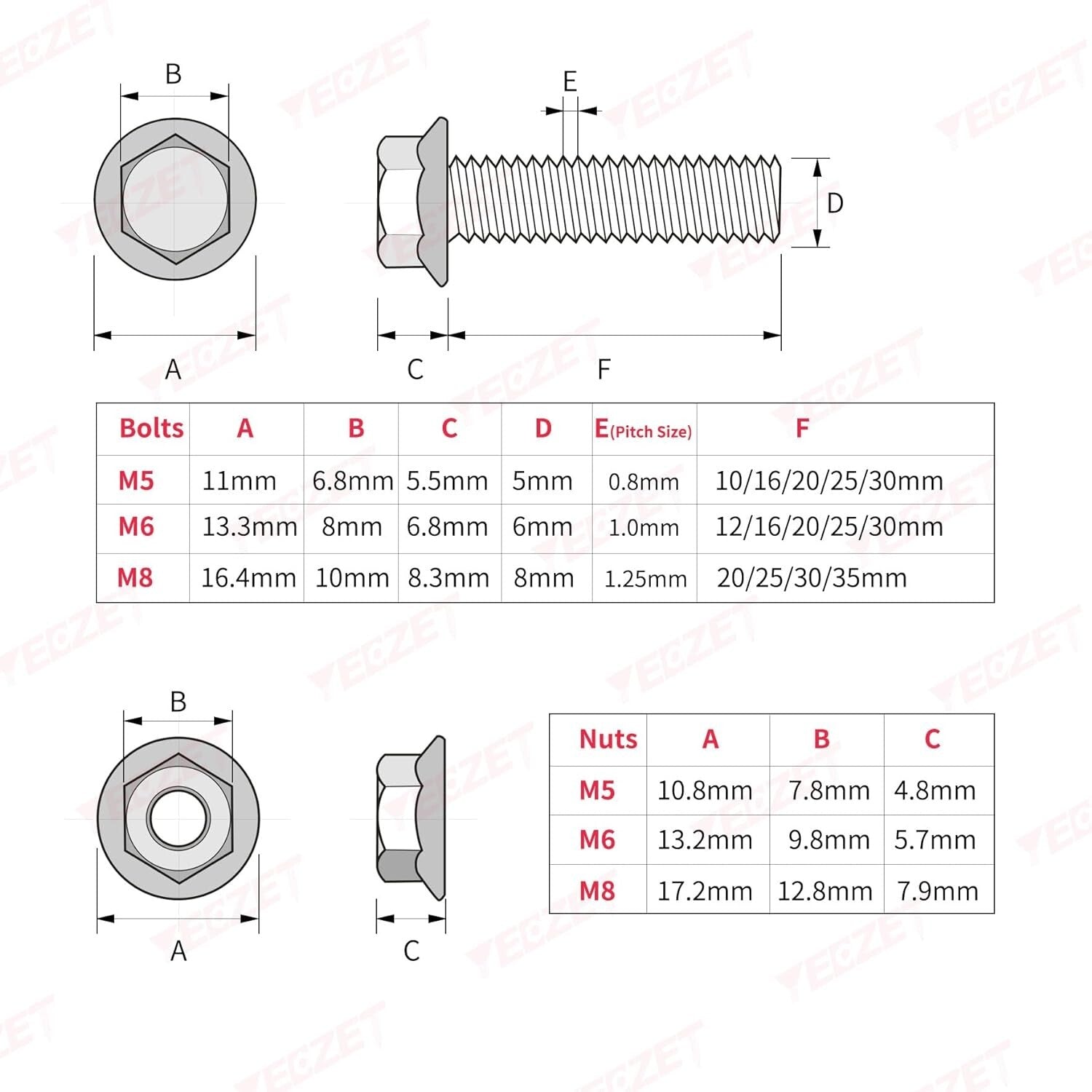 Versatile 240PC Flanged Bolts & Nuts in Stainless Steel - Ideal for Repairs
