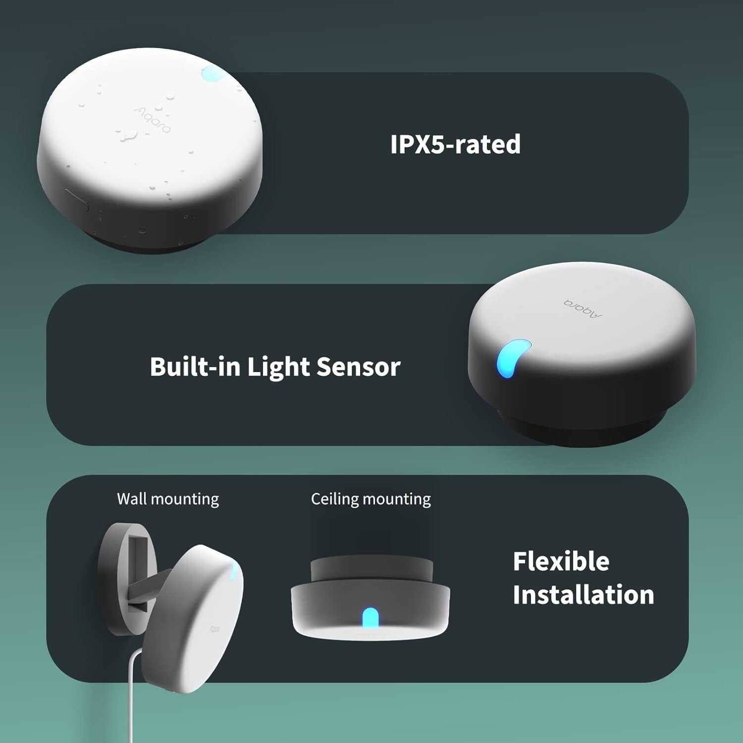 Presence Sensor FP2: Wired Motion Detection with HomeKit, Alexa & Google Support