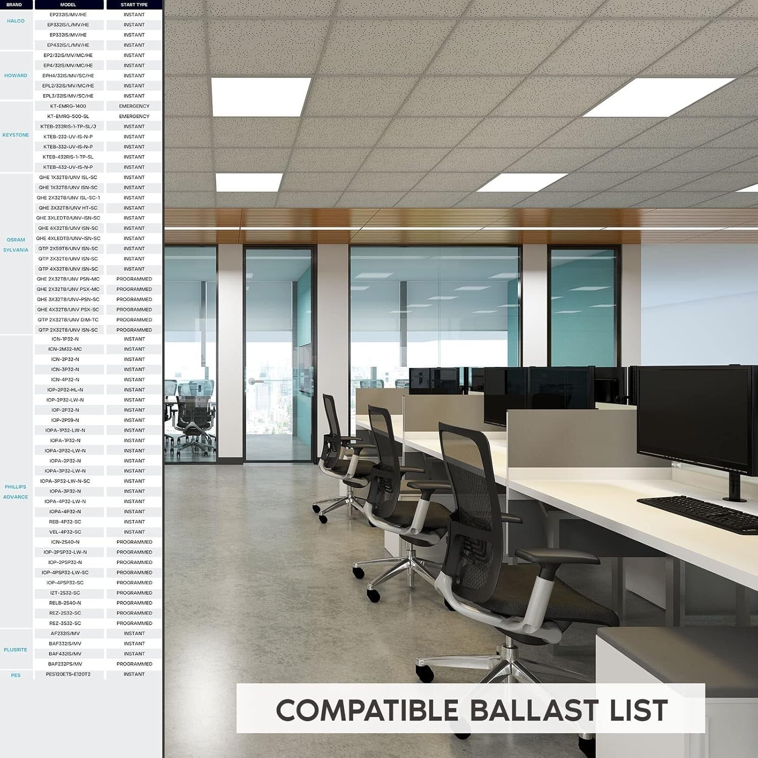 Energy-Efficient T8 U-Bend LED Tube Light, 2-Pack - 3500K/4000K/5000K, G13 Base