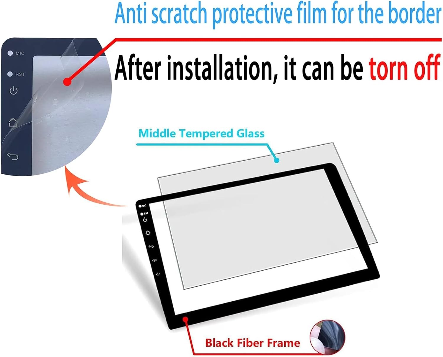 Durable Anti-Glare Screen Protector for 10.1" GPS Car Stereo - Enhanced Safety