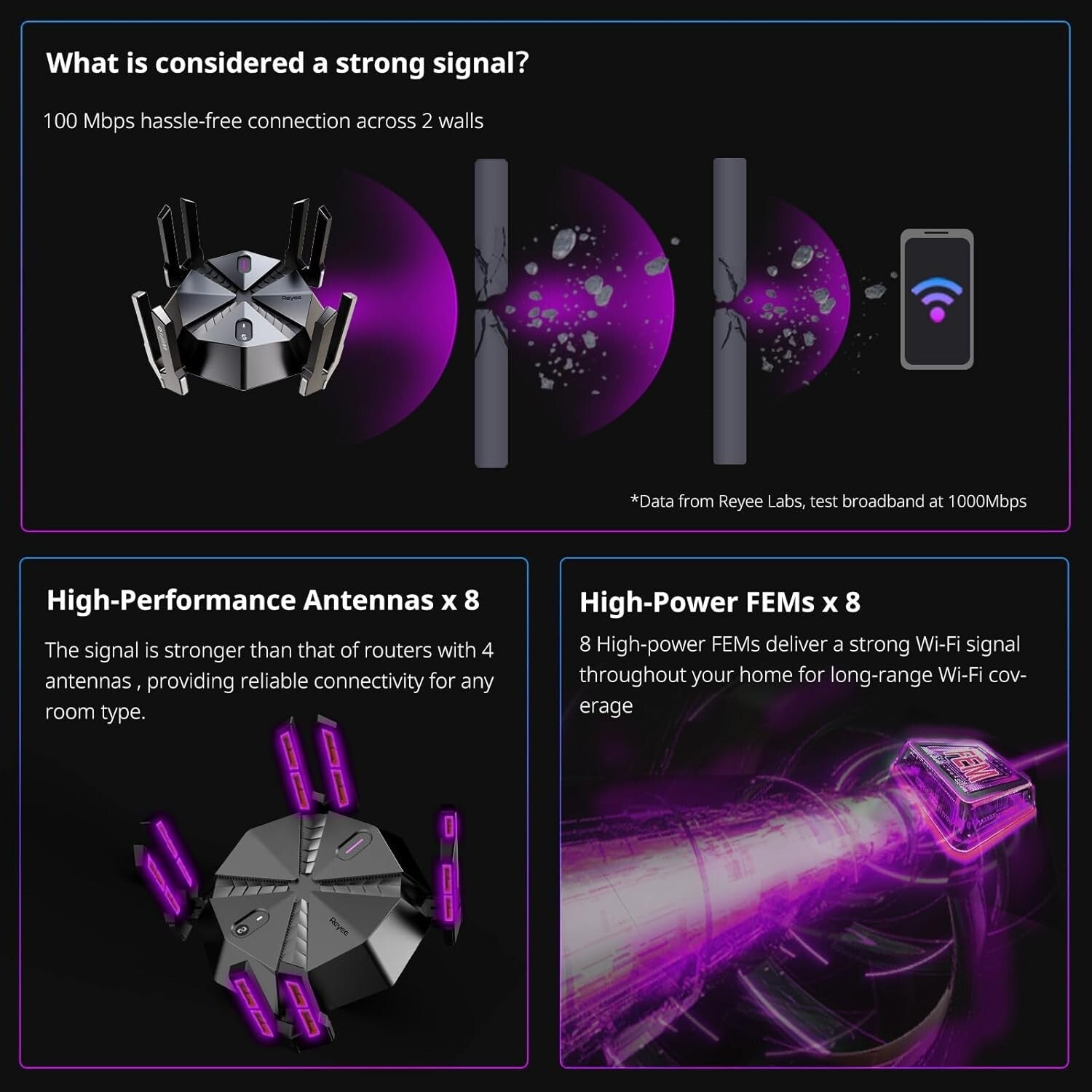 Powerful Wi-Fi 6 Router with 2.5 Gbps Connectivity for Lag-Free Gaming