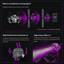 Load image into Gallery viewer, Powerful Wi-Fi 6 Router with 2.5 Gbps Connectivity for Lag-Free Gaming