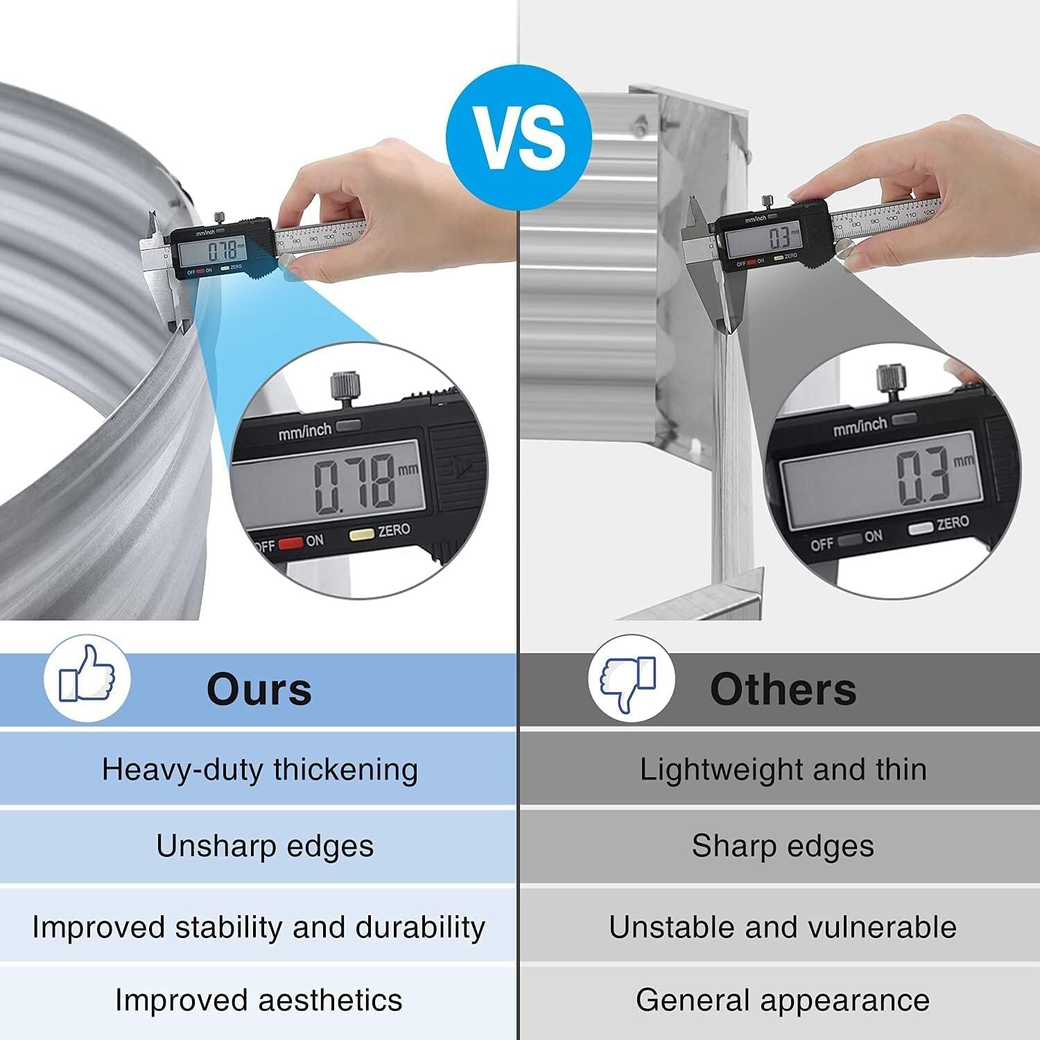 Durable Galvanized Steel Raised Garden Bed Set, 8x4x1 ft for Vibrant Vegetables