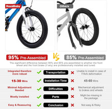 Load image into Gallery viewer, Safe and Fun 16 Inch Kids Bike with Adjustable Features for Growing Children