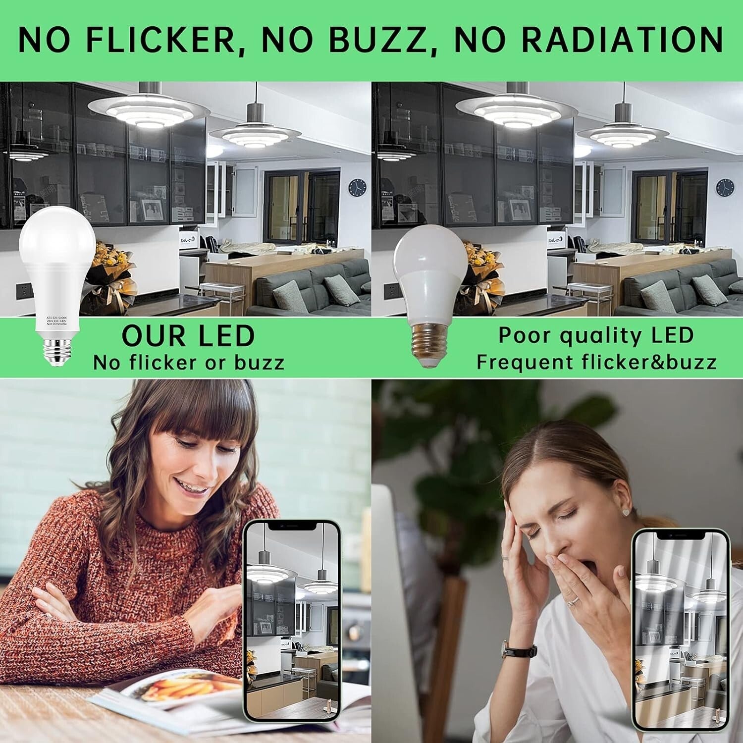 A21 E26 LED Bulbs 2500 Lumens, Pack of 12 - Bright Daylight White 5000K