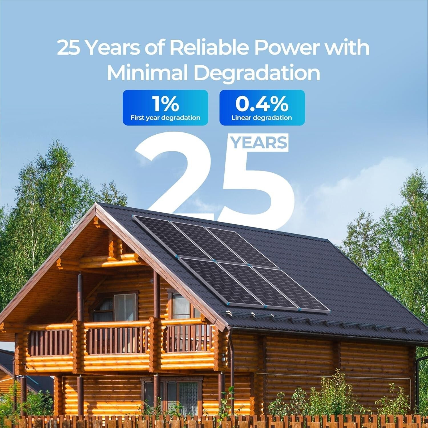 High-Efficiency 24V 200W Solar Panel - Compact Solution for RVs & Marine