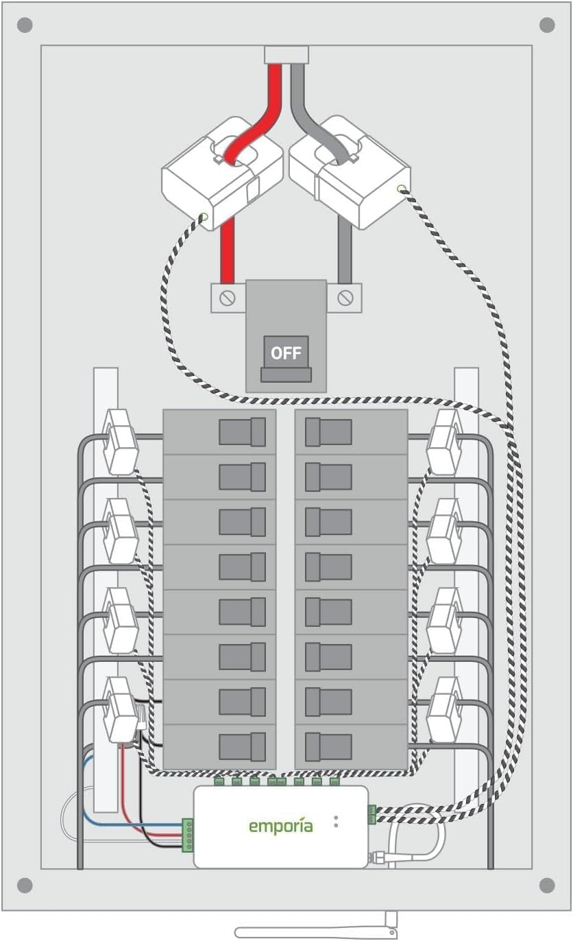 Real-Time 8 Circuit Energy Monitoring System - Smart Home Automation & Savings