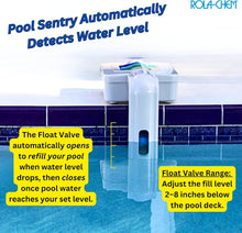 Load image into Gallery viewer, Automatic Pool Filler
