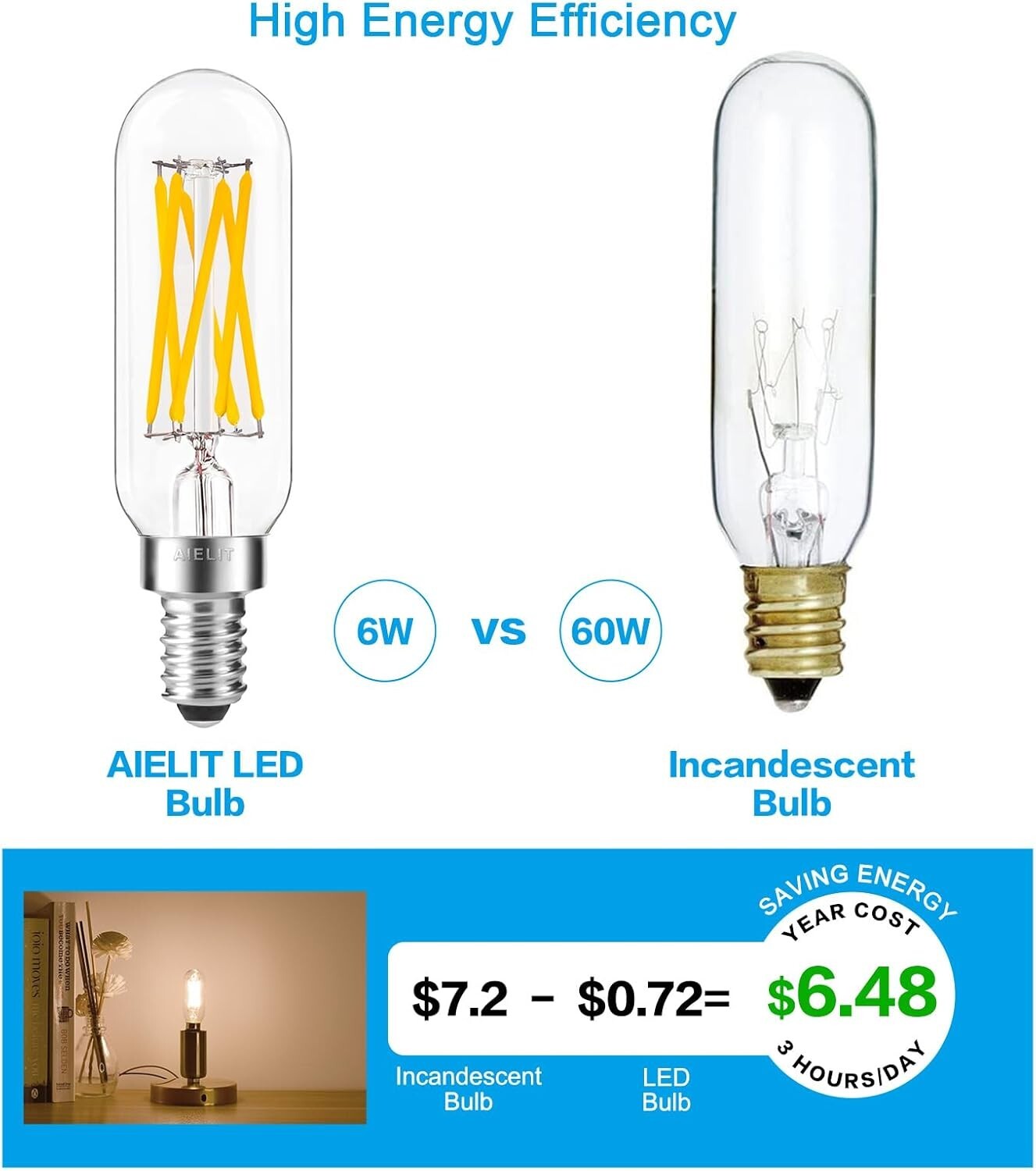 Smooth Dimming Antique Glass T8 LED Bulbs, 3000K Soft White, 8-Pack E12 Base