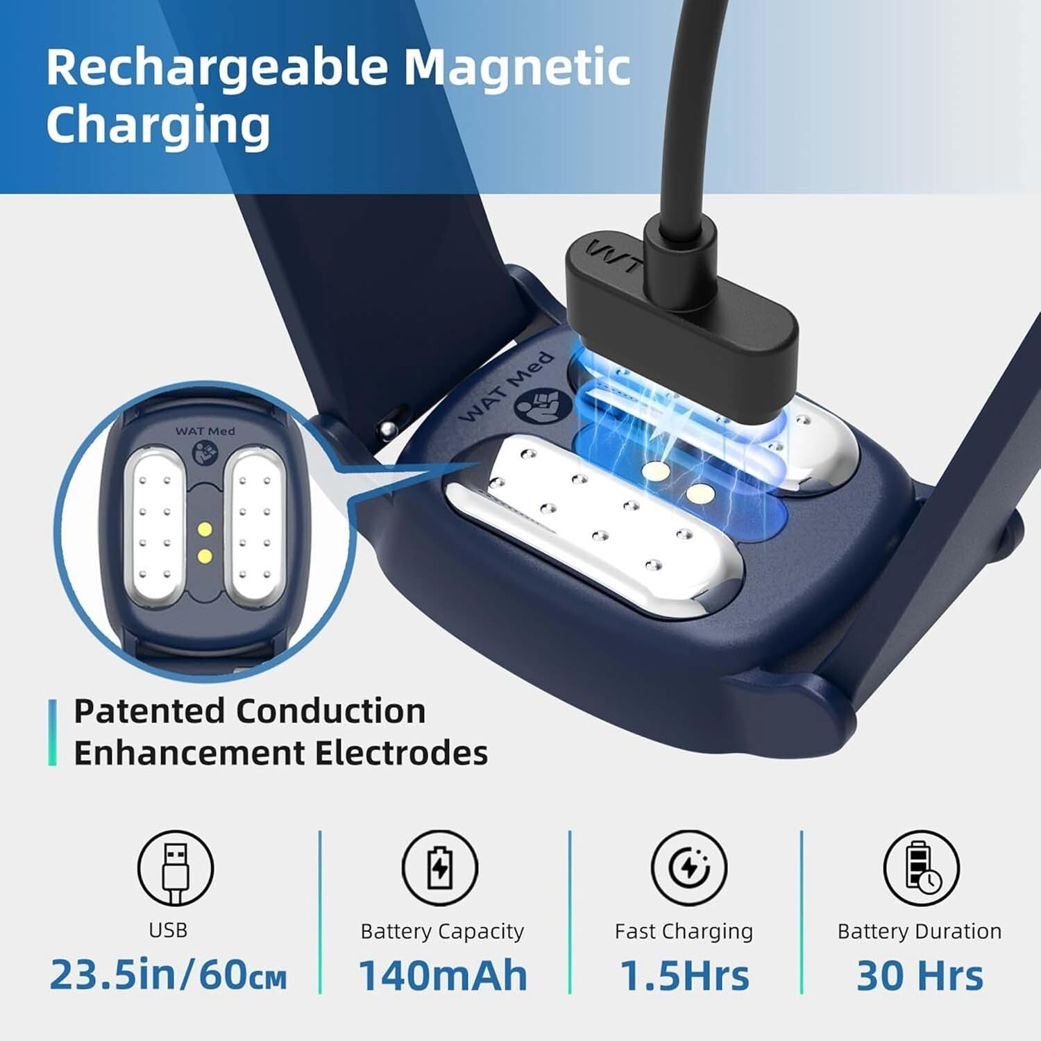 Explore Navy Blue Waterproof Anti-Nausea Wristband - Adjustable Intensity Relief