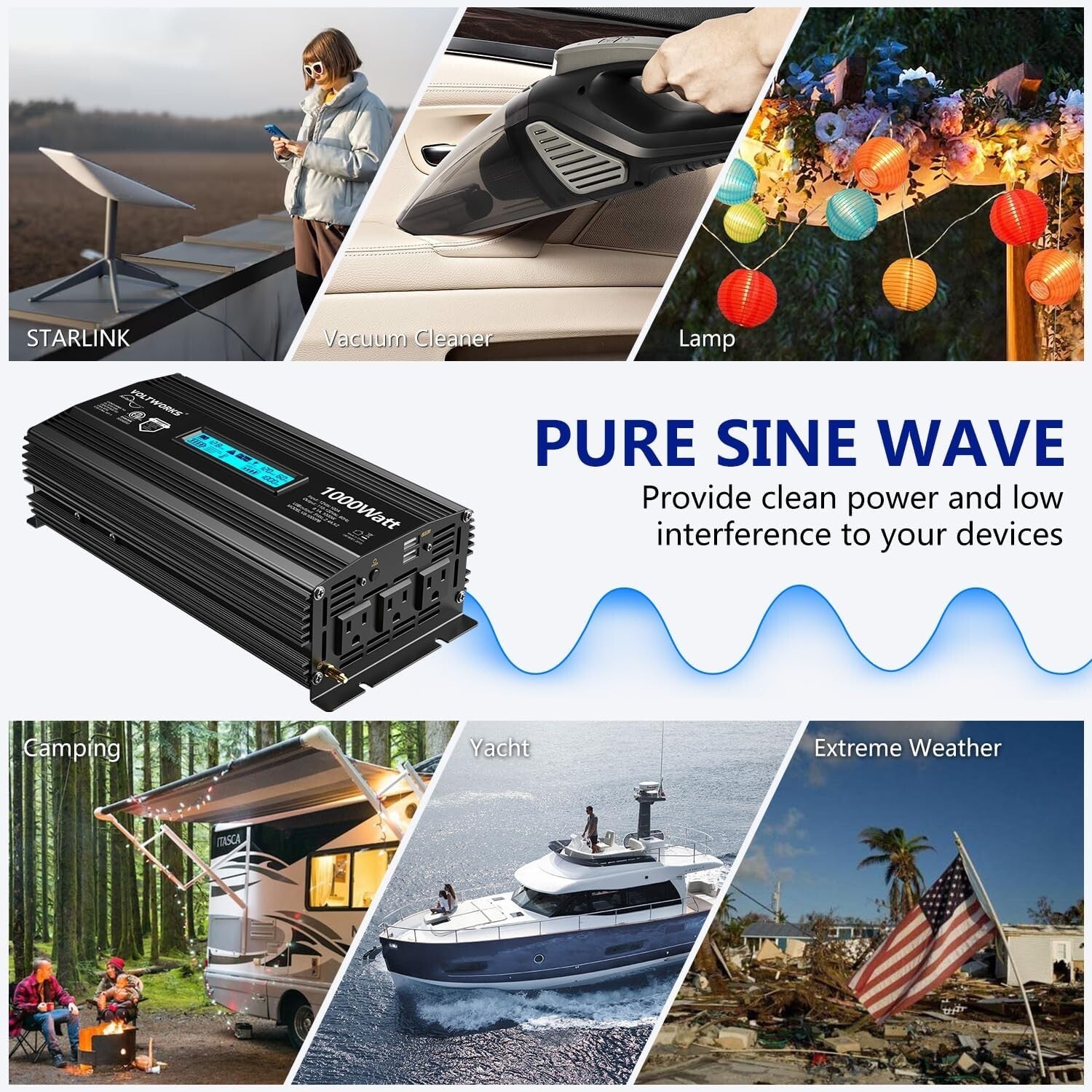 1000W Pure Sine Wave Inverter - ETL Certified, LCD Display, Ideal for RVs