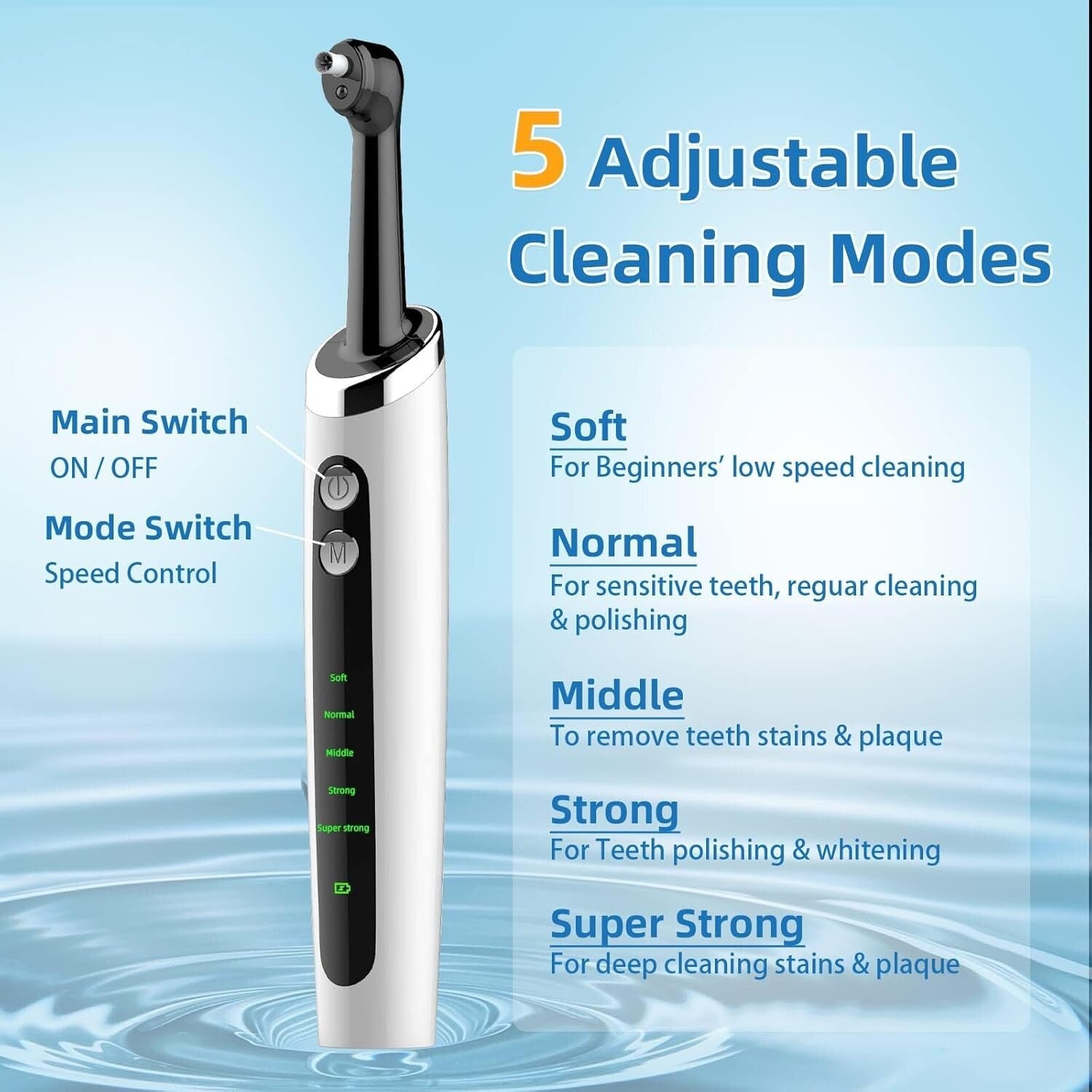 Advanced Dental Cleaning Kit: Electric Polisher with LED Light & Travel Friendly