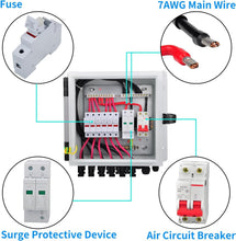 Load image into Gallery viewer, All-In-One 6 String PV Combiner Box with Fuse, Breaker, and Protection Features