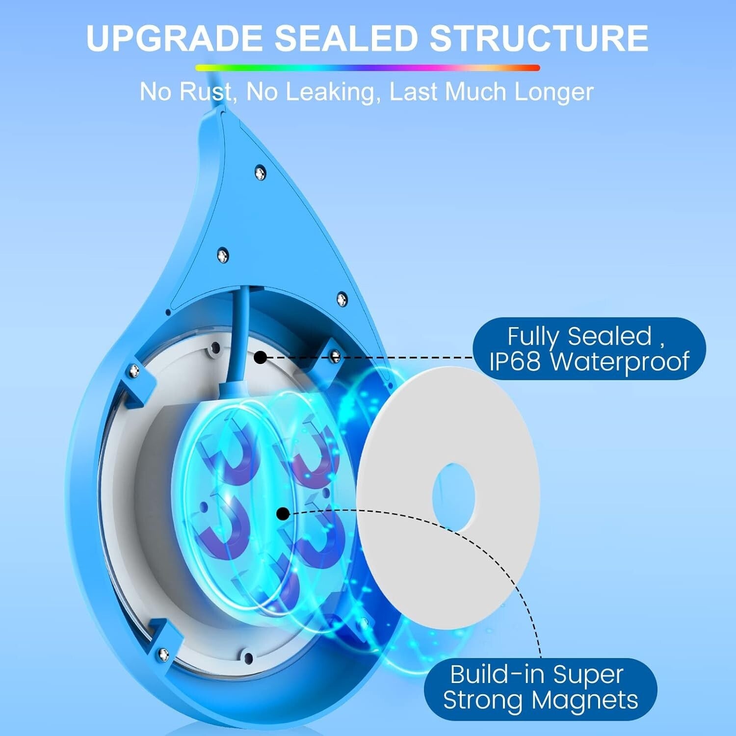 Brighten Your Pool: 50W Magnetic LED Lights with APP Control & Easy Install