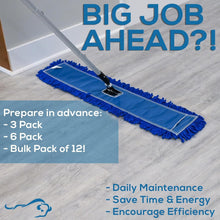 Load image into Gallery viewer, Durable 36 Inch Microfiber Dust Mops - 12 Pack, Ideal for Schools and Warehouses