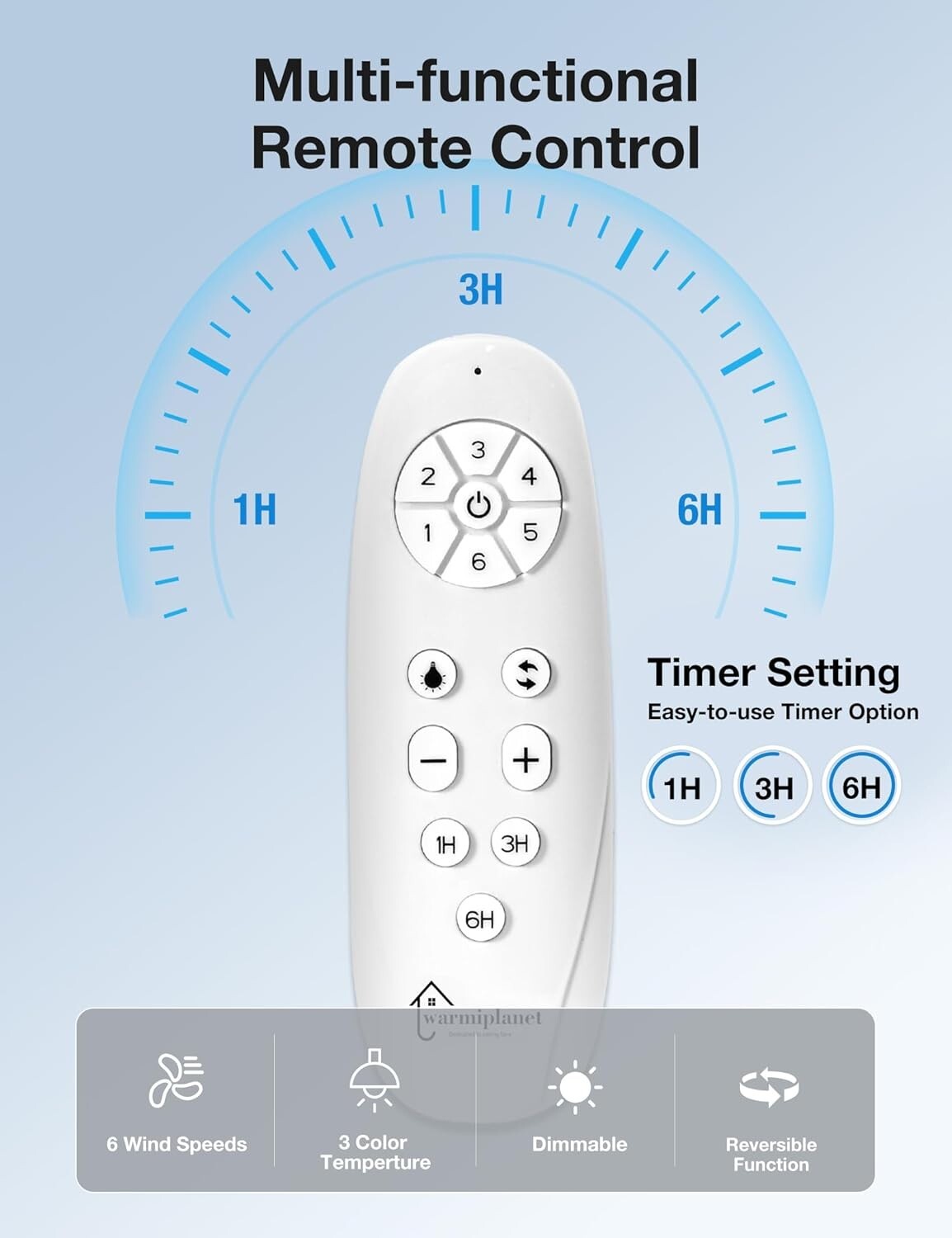 Elegant Ceiling Fan with Lights - 62 Inch, Timer, Remote, Brushed Nickel Finish