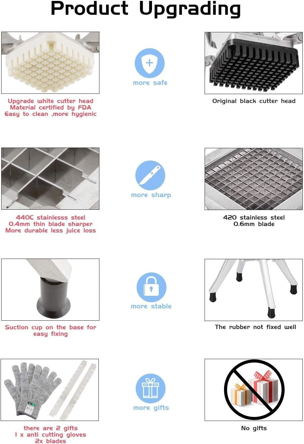 Professional-Grade Vegetable French Fry Cutter with Sharp Stainless Steel Blades