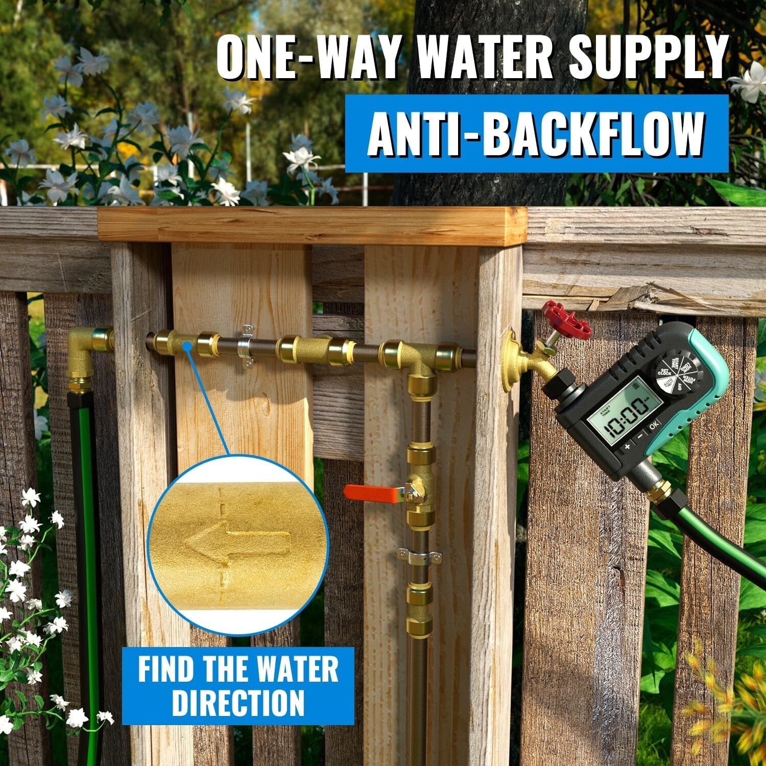 Pack of 2: 1 Inch Brass Check Valve with Push-to-Connect Fitting for Plumbing