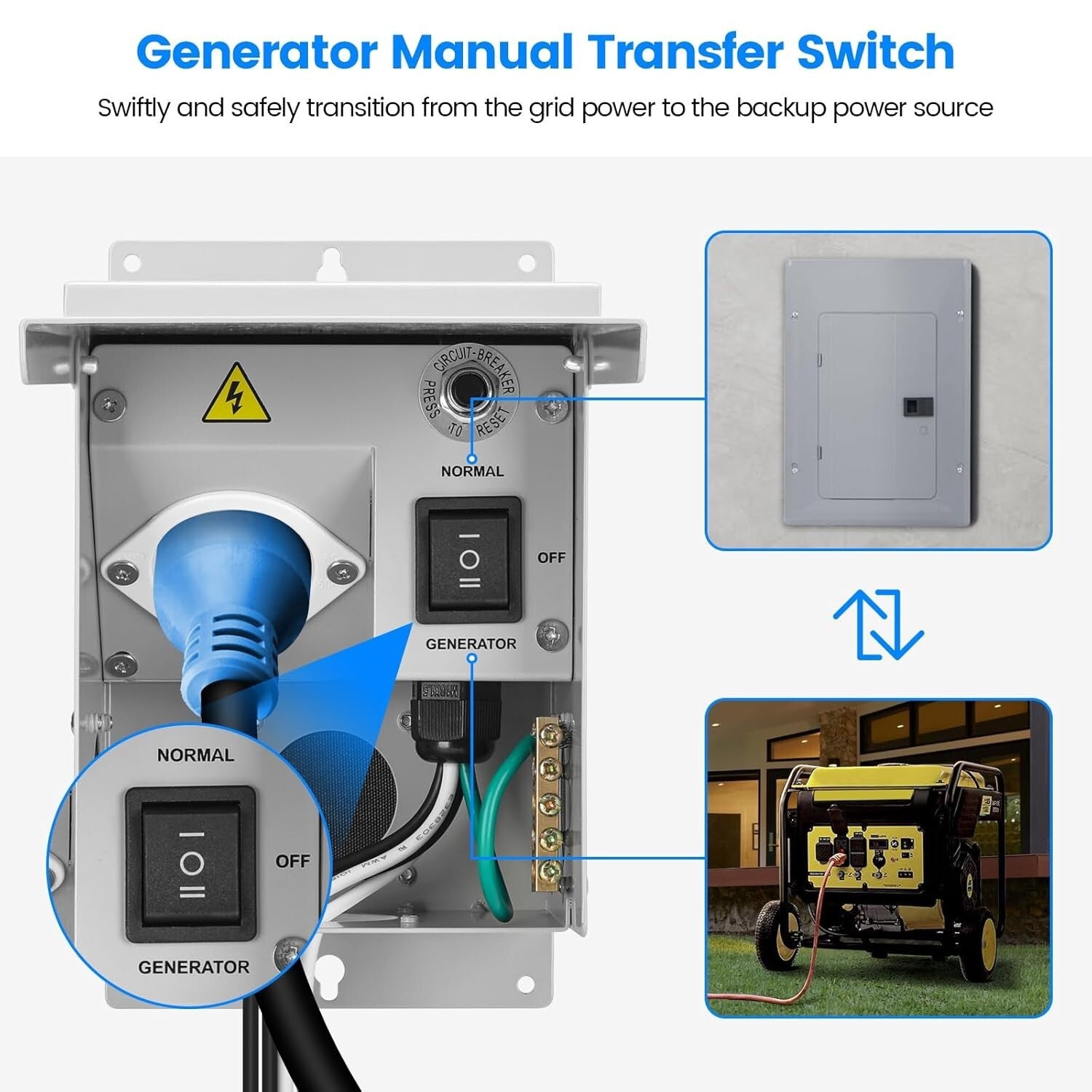 Manual Generator Transfer Switch 15 Amp with Circuit Breaker - UL Certified