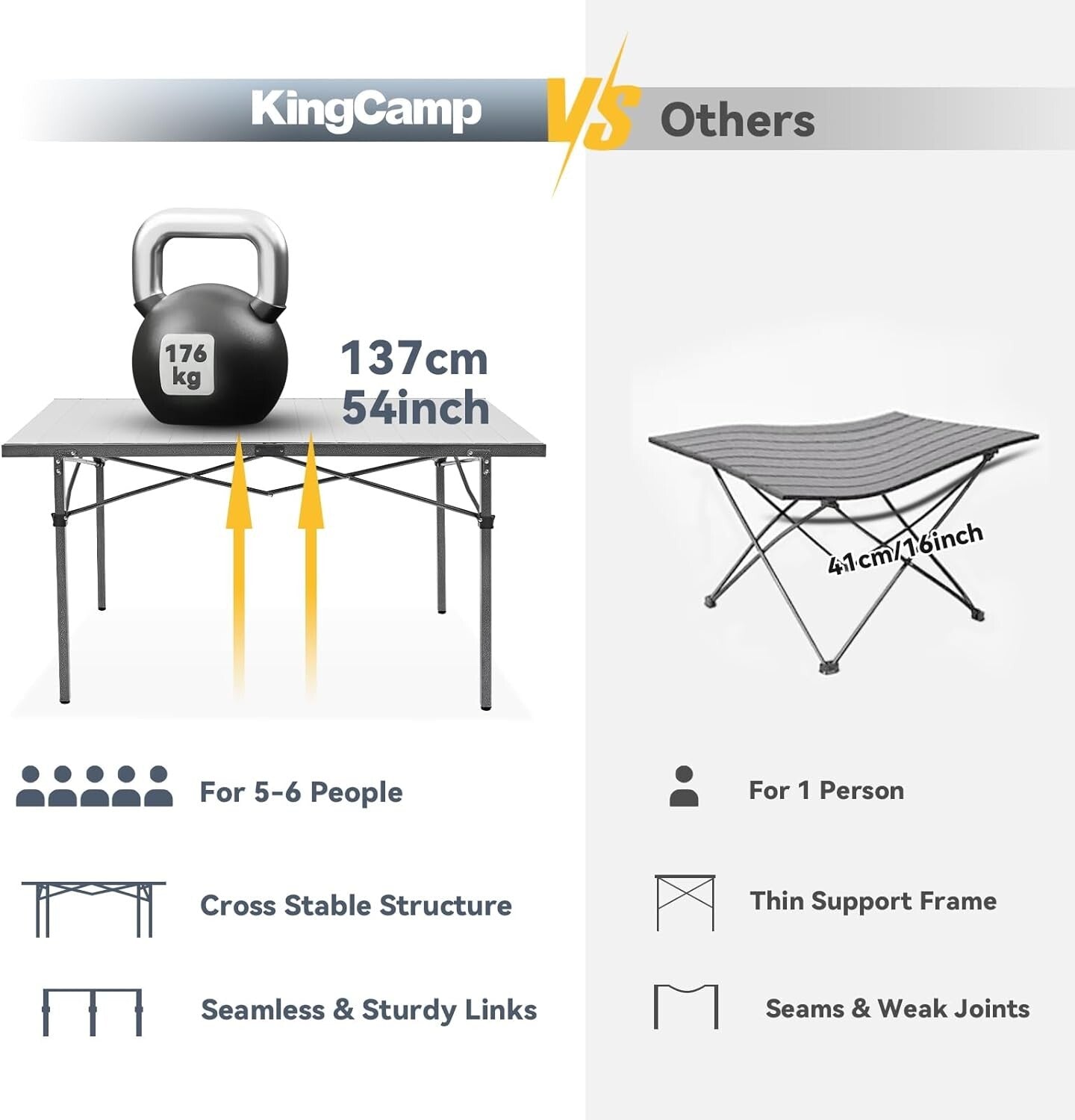 Durable 53.5" Folding Camping Table with Carry Bag - Perfect for Outdoor Dining