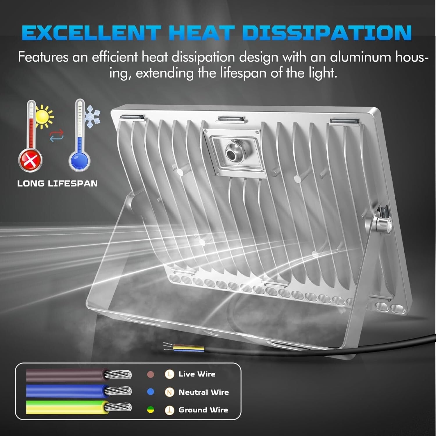 Energy-Saving 500W Slim Design Flood Light - 40000Lumen for Garage & Garden