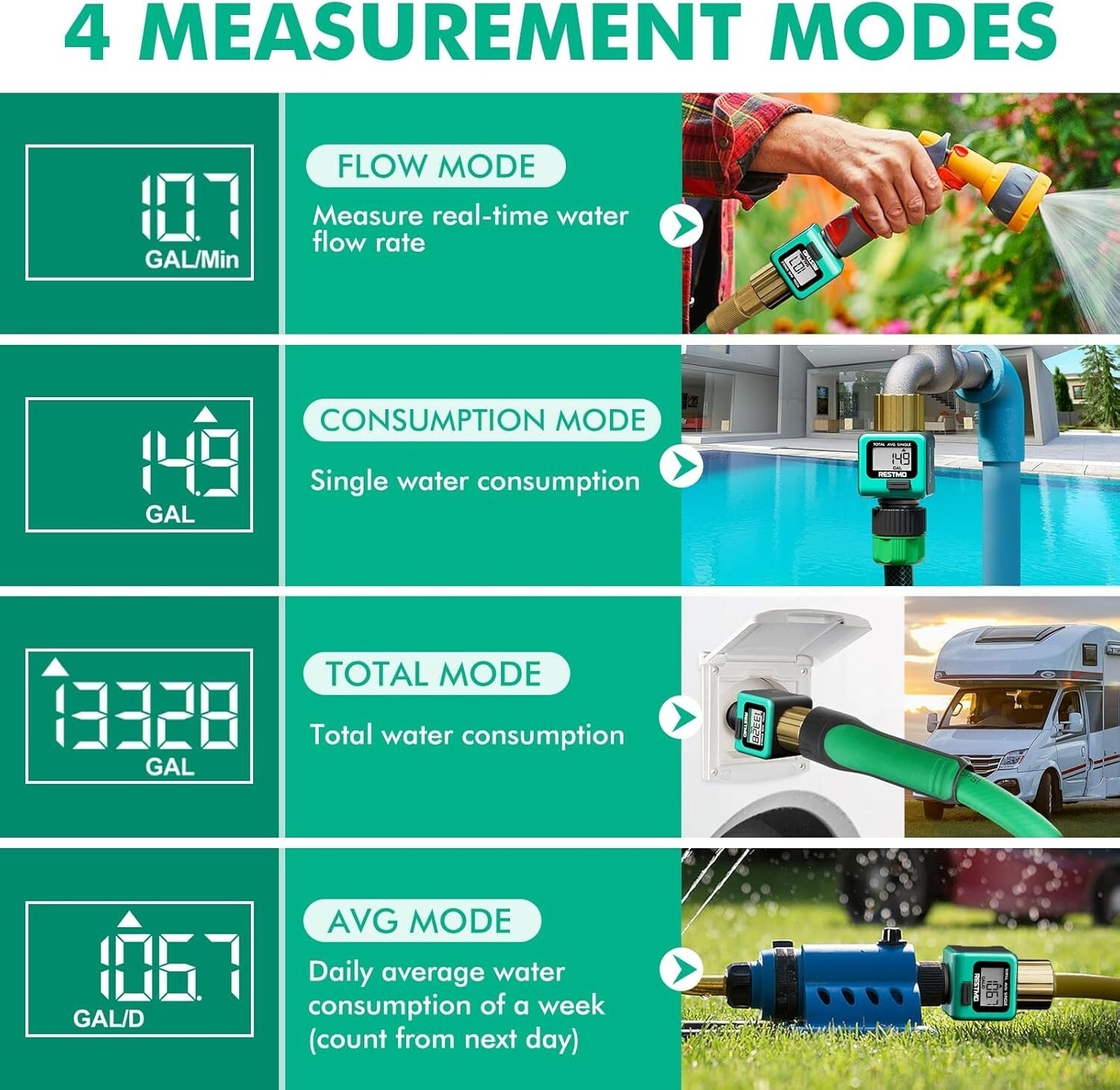 Durable Brass Water Flow Meter - 4 Modes for Accurate Garden Watering