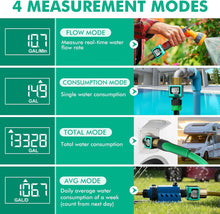 Load image into Gallery viewer, Durable Brass Water Flow Meter - 4 Modes for Accurate Garden Watering