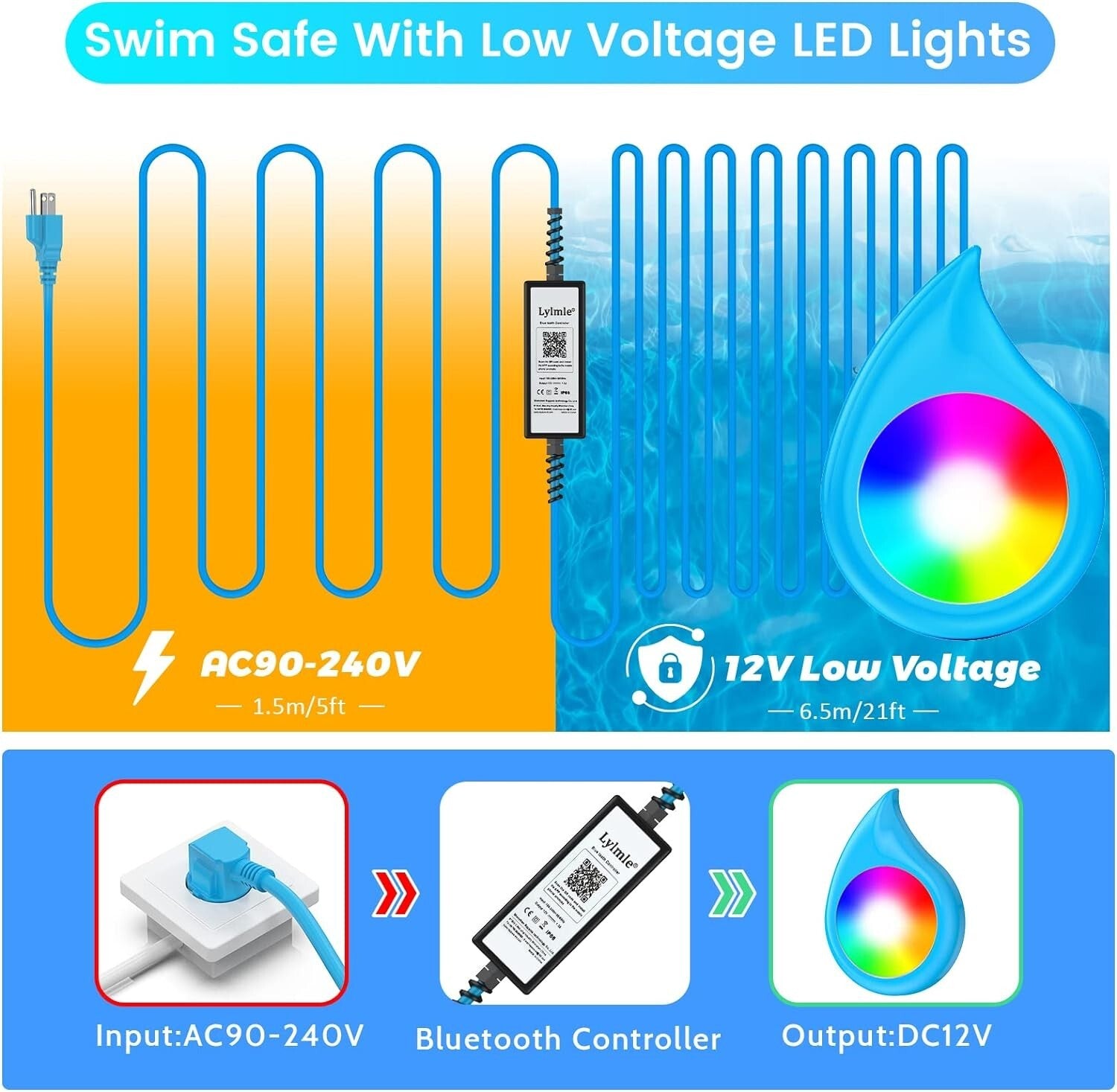 10W RGB Dimmable LED Pool Lights with APP Control - IP68 Waterproof Design
