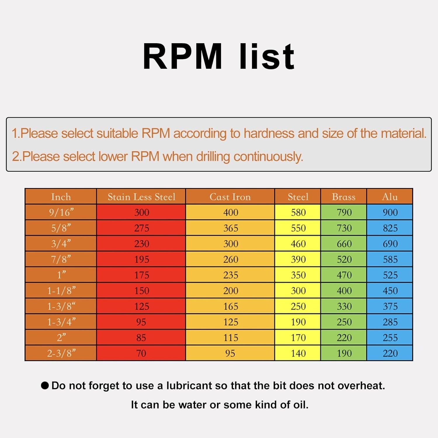 Carbide Hole Saw 165mm with Titanium Drill Bits - Perfect for Hard Metals