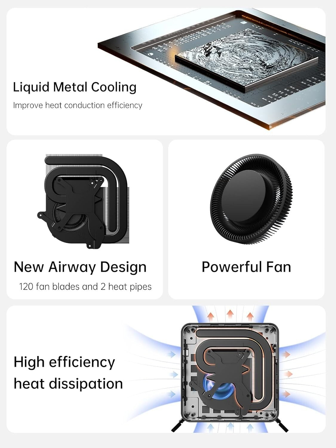 Venus Mini PC Ryzen 5 7535HS, 16GB RAM, 512GB SSD, 4K Excel Performance