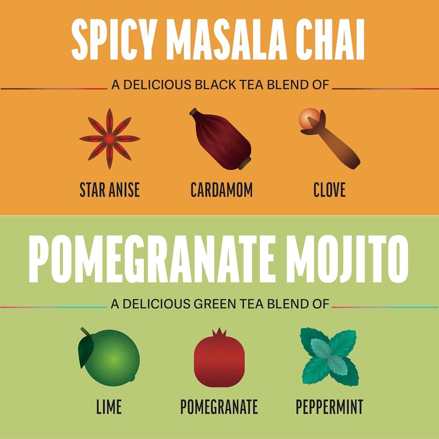 High Caffeine Energy Tea Sampler - Keto-Friendly 80 Bags of Black & Green Tea