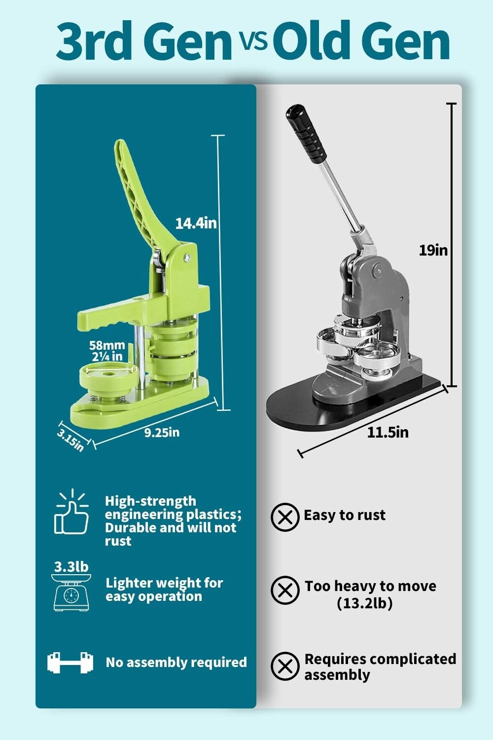 58mm Button Maker Machine Set - DIY Craft Badge Press with 100 Button Parts