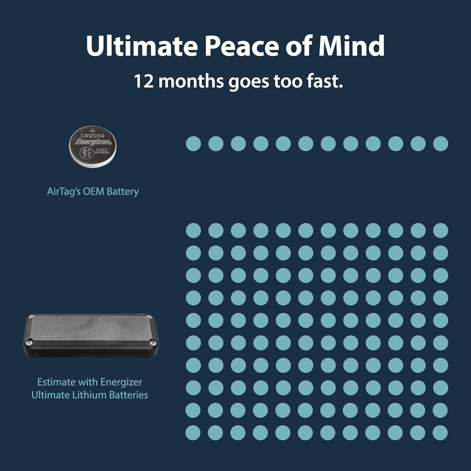 14x Extended Battery AirTag Case - Waterproof AA Powered Protection - 4-Pack